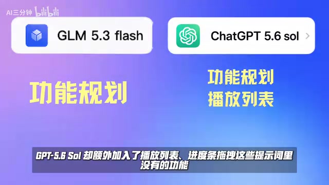 这些提示词里没有的功能