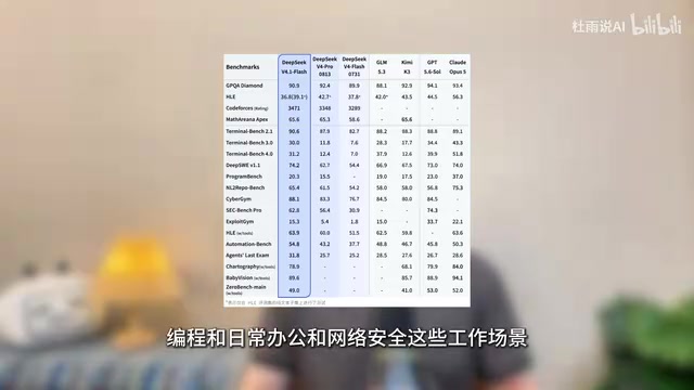 这些工作场景