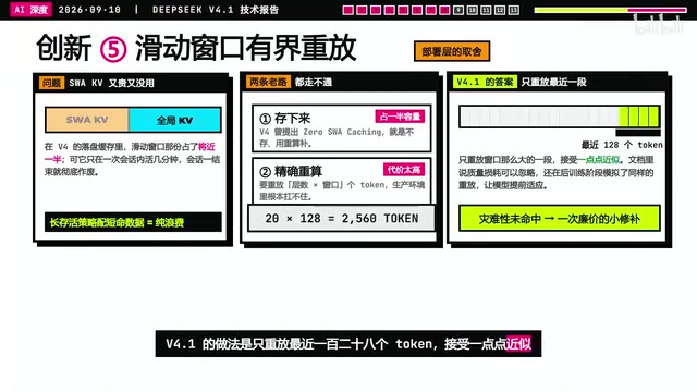 有界重放应对缓存失效