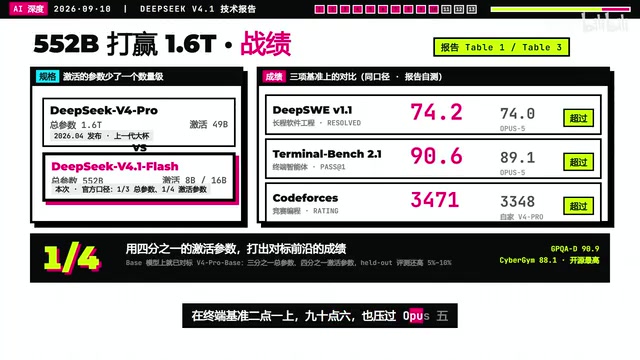 Tonka Forces 3471分