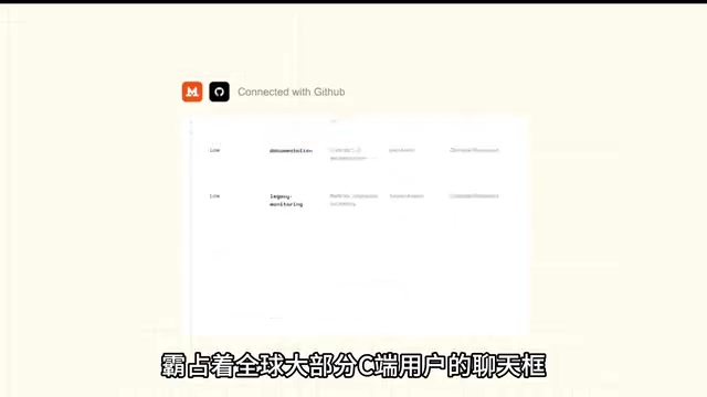Mistral AI vs. Global LLM Competitors
