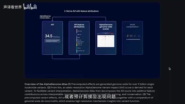 简洁再次是细胞在使用RNA制造蛋白质之前处理它的一部分