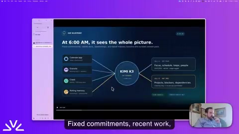 Dayprint: A Community Innovation Showcase from the Kimi K3 Hackathon