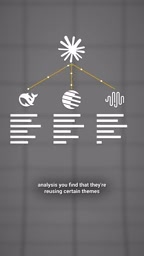 Distributional analysis reveals models repeatedly using the same themes