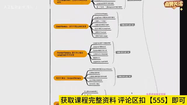 一个内容架构啊