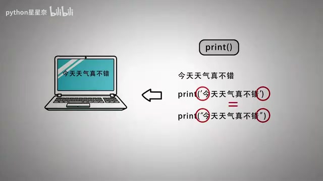 在开发的工作当中
