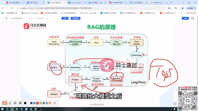 检索结果经重排序后再交给大模型
