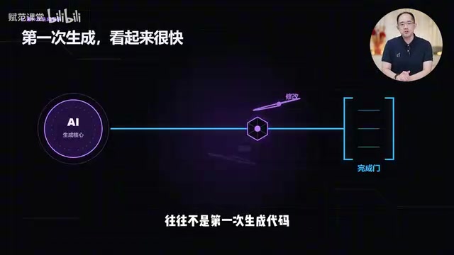 而是后面不断回来修