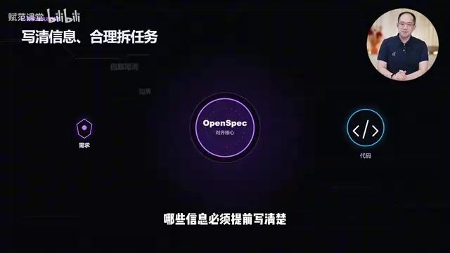 任务怎么拆才不会越拆越重