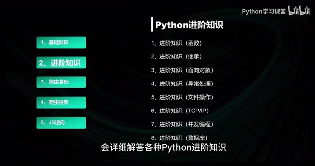 函数、面向对象、正则表达式等知识