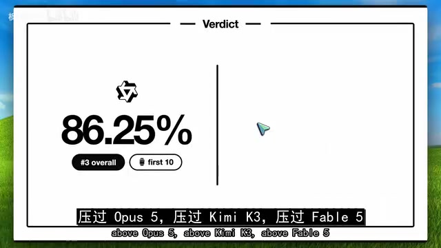 登上榜单第三名，领先Kimi K3等一众模型