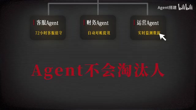 但会用agent的人