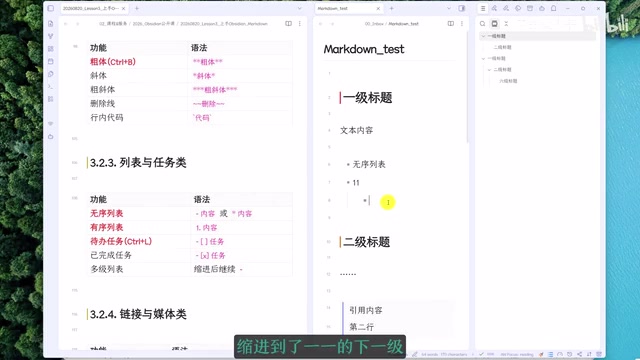 带层级的列表