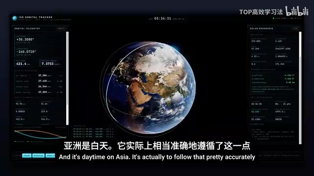3D globe rendering real-time ISS position