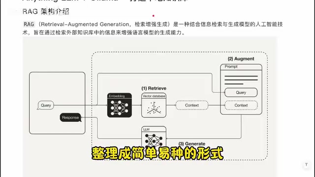 最后用整理好的内容