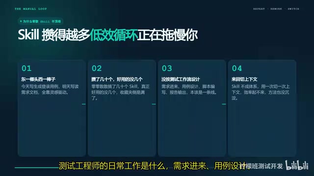 9 Hands-On Projects to Build a Skill Agent: The AI Advancement Roadmap for Test Engineers
