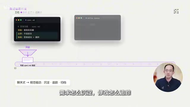 修改怎么追踪