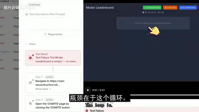 AI编程真正瓶颈不是模型,而是闭环验证