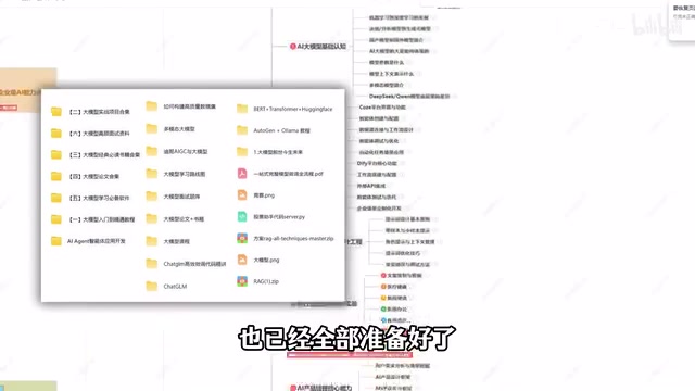 还有视频中所用到的素材