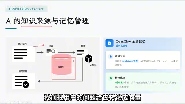 去到我们这个项量知识库中