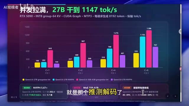MTP的话46到49
