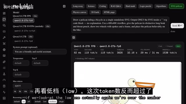不同思考档位的 token 消耗差异明显