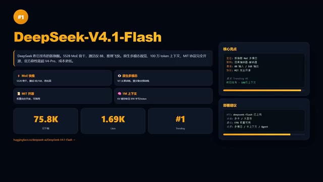 HF Trending Breakdown: DeepSeek-V4.1-Flash Tops the Charts as On-Device and Local Deployment Surge