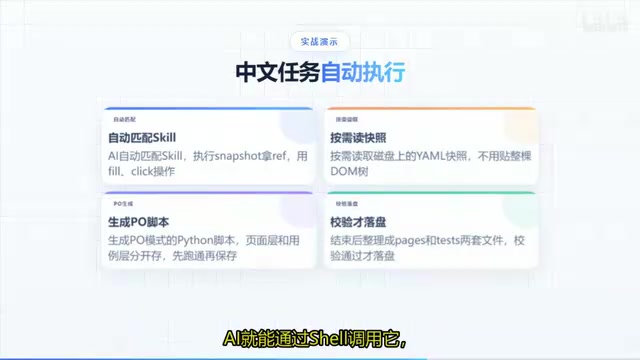 根本不用你把整颗DOM数贴回对话框