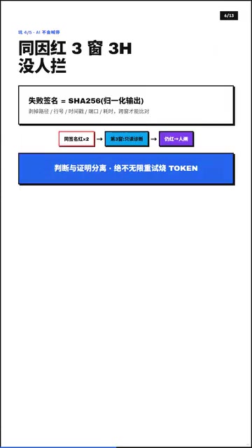 同一个登录报错