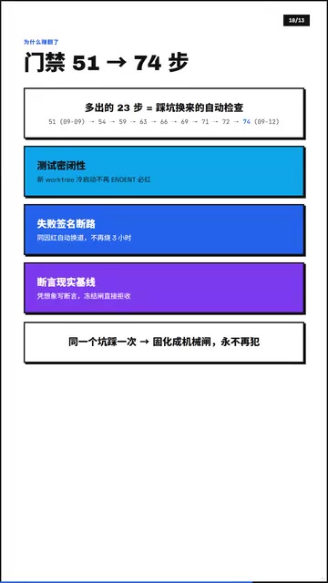 这就是飞轮的意义