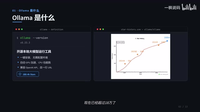 Ollama本地部署大模型全攻略:零成本实现Token自由