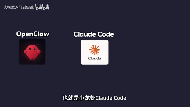 Cloud Code