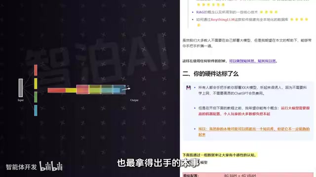 学Agent工作流