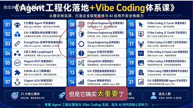 智能体记忆管理模块