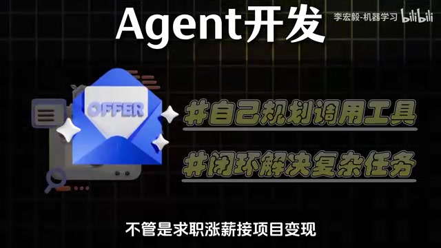 AI Agent开发学习路线:从概念到实战的四阶段进阶指南