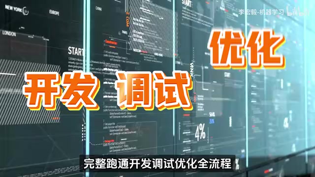 将技术真正落地到实际业务中
