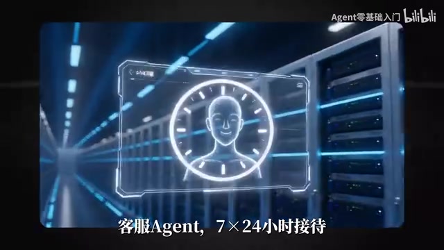 90%的常见问题