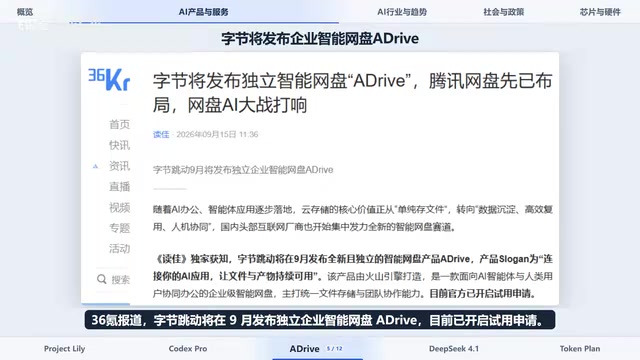 A-Drive由火山引擎打造，主打连接AI应用。