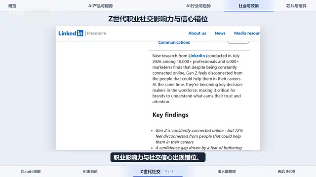 27%的Z世代通过线上职业社群找到下一份机会。