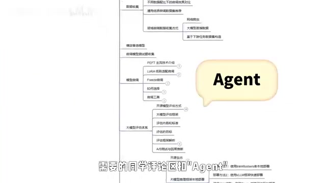 Roadmap split into four stages