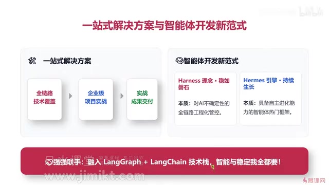 真正实现智能与稳定