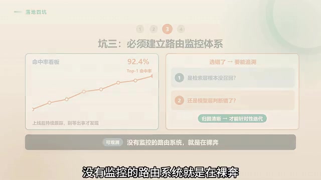 拒绝过度设计