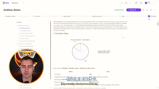 Blitzy显示已完成约250小时工作量