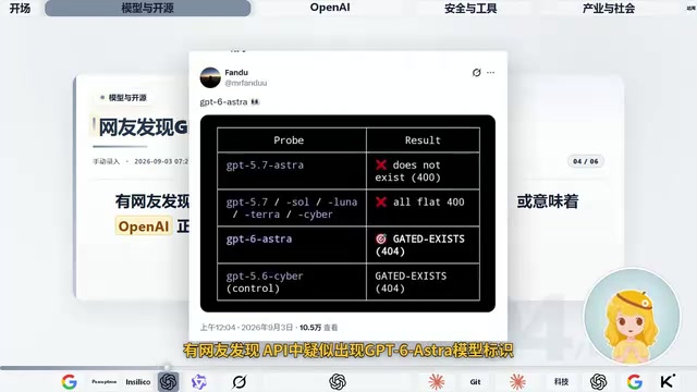 OpenAI遭30起诉讼、GPT-6-Astra现身API:AI早报要闻梳理