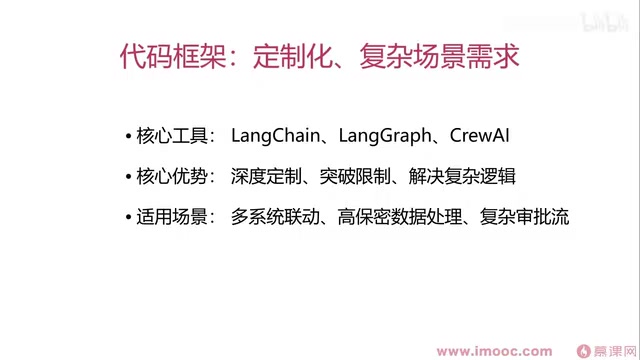 接下来我来为大家详细拆解咱们课程的核心框架