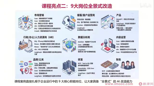 那咱们的原则很简单