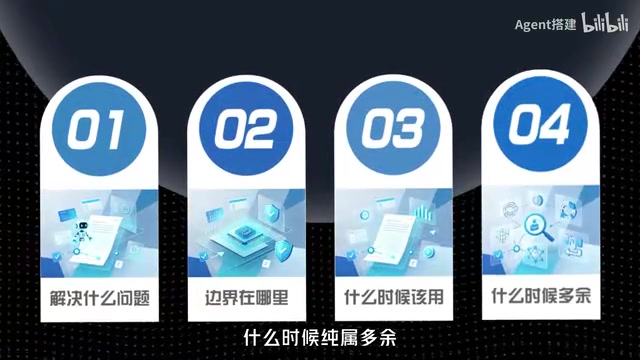 这张地图也不是为了让你听完以后