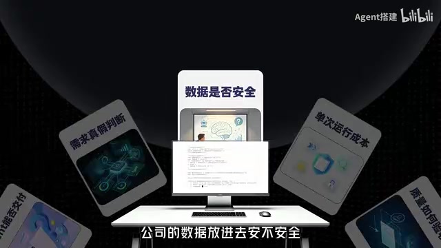 老板说的搞个智能体