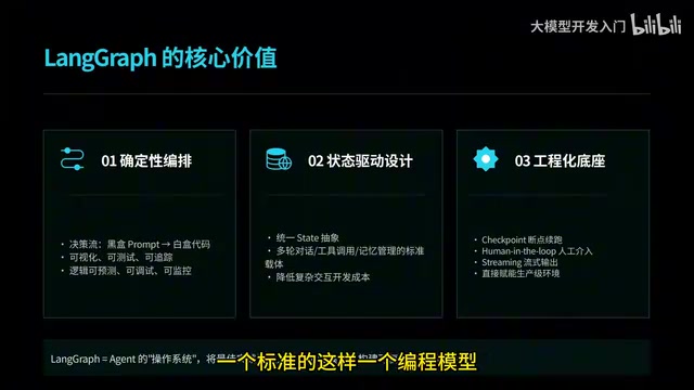 这样一个编程模型
