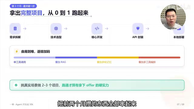 挑一个真实场景做两到三个实战